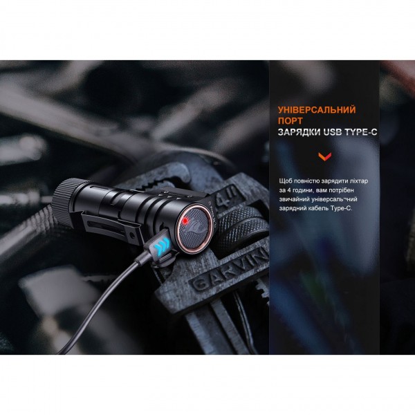 Фонарь налобный Fenix ​​HM71R 