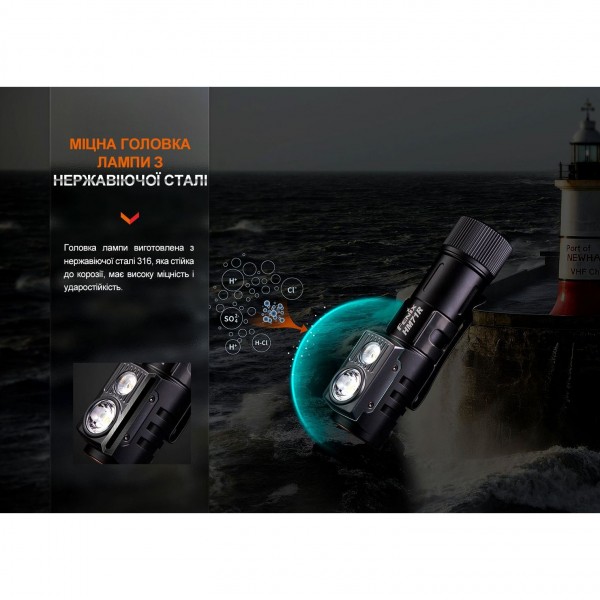 Фонарь налобный Fenix ​​HM71R 