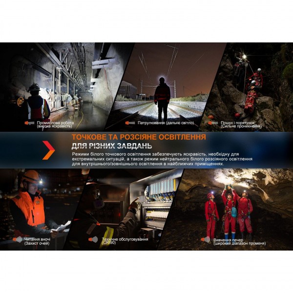 Фонарь налобный Fenix ​​HM71R 