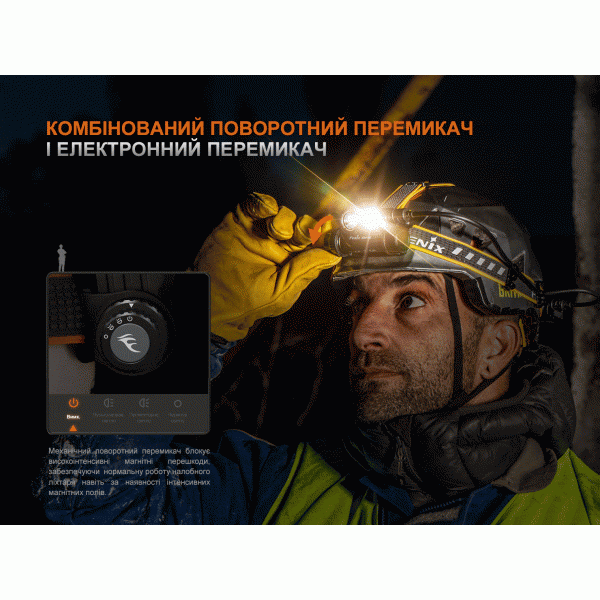 Фонарь налобный Fenix ​​HM75R 