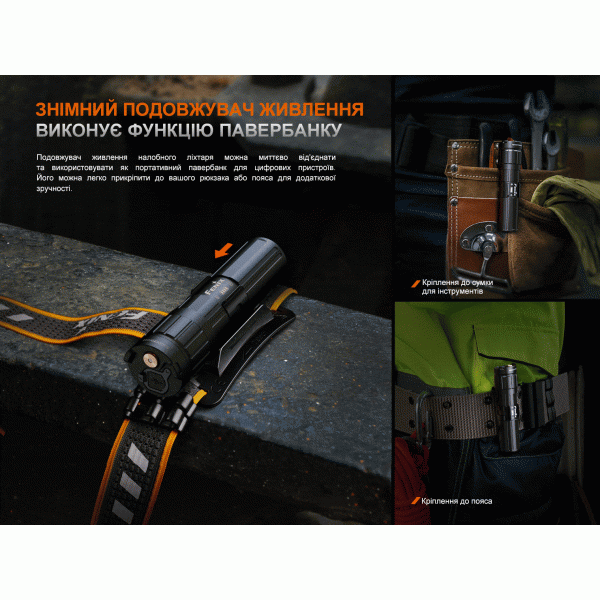 Фонарь налобный Fenix ​​HM75R 