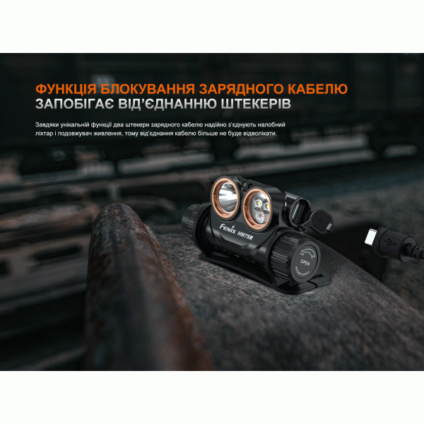 Фонарь налобный Fenix ​​HM75R 