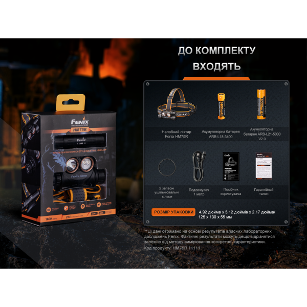 Фонарь налобный Fenix ​​HM75R 
