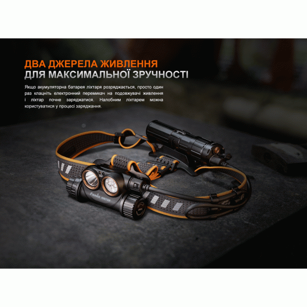 Ліхтар налобний Fenix HM75R 
