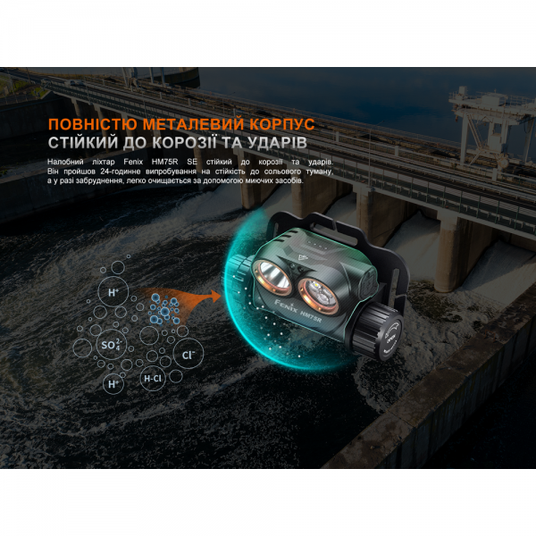 Фонарь налобный Fenix ​​HM75R SE 