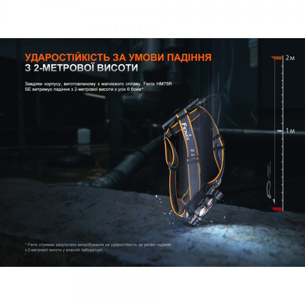 Фонарь налобный Fenix ​​HM75R SE 