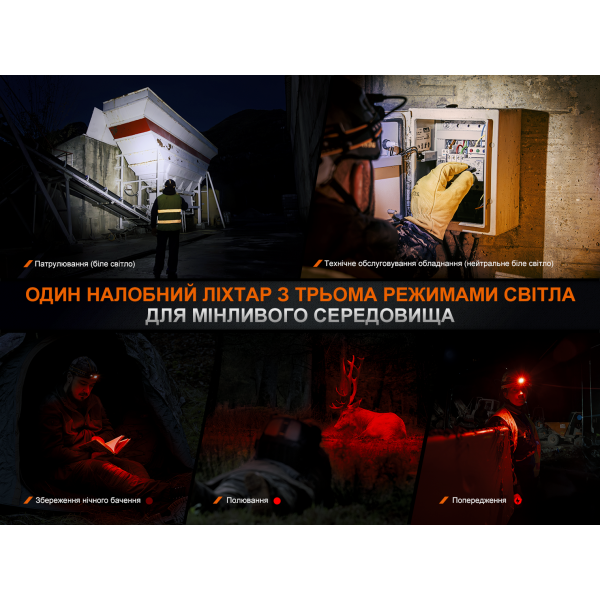 Фонарь налобный Fenix ​​HM75R SE 