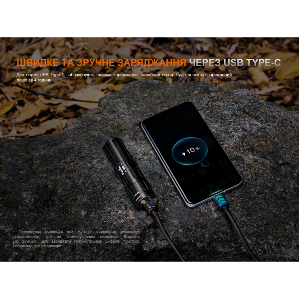 Фонарь налобный Fenix ​​HM75R SE 