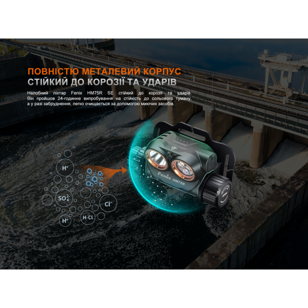 Фонарь налобный Fenix ​​HM75R SE 