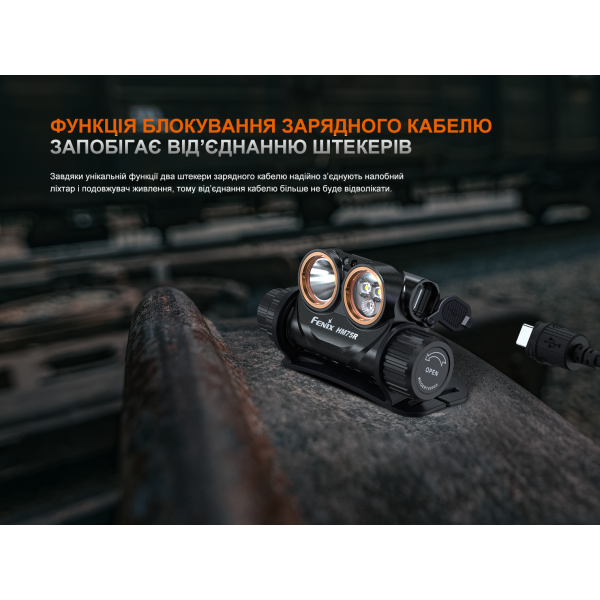 Фонарь налобный Fenix ​​HM75R SE 