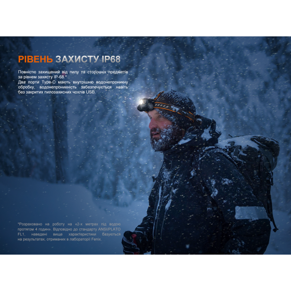 Фонарь налобный Fenix ​​HM75R SE 