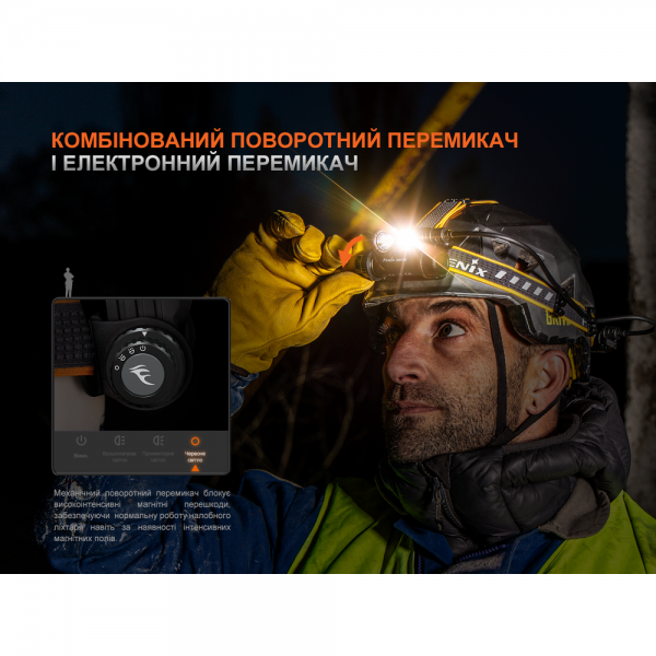 Фонарь налобный Fenix ​​HM75R SE 