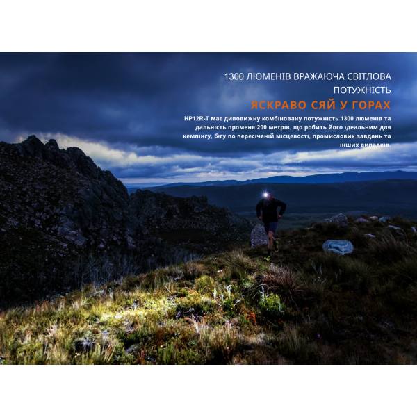 Фонарь налобный Fenix ​​HP12R-TB черный
