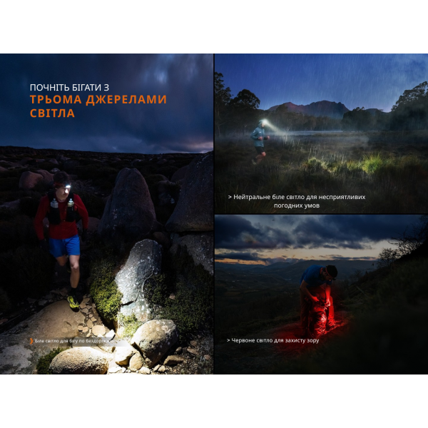 Фонарь налобный Fenix ​​HP12R-TB черный