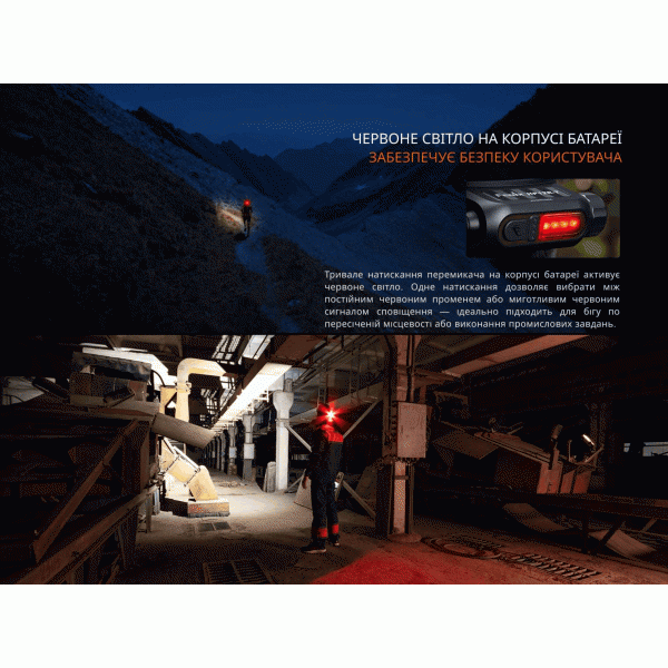 Фонарь налобный Fenix ​​HP12R-TB черный