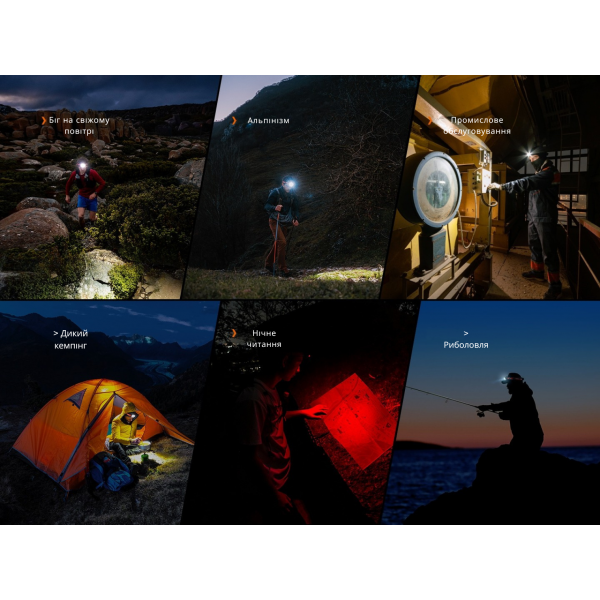 Фонарь налобный Fenix ​​HP12R-TB черный