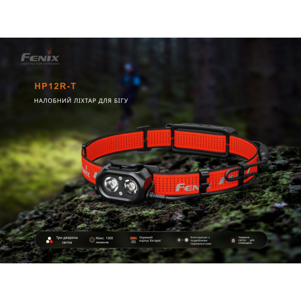 Фонарь налобный Fenix ​​HP12R-TB черный