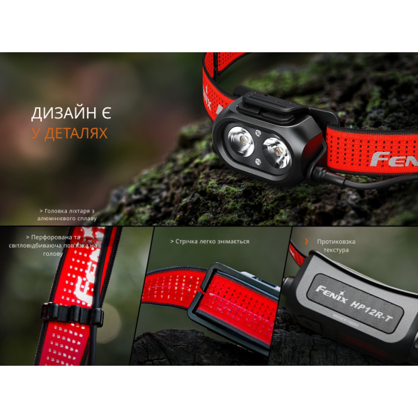 Фонарь налобный Fenix ​​HP12R-TB черный