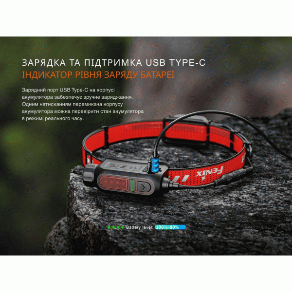 Фонарь налобный Fenix ​​HP12R-TB черный