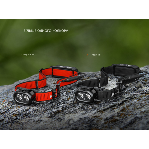 Фонарь налобный Fenix ​​HP12R-TRd красный