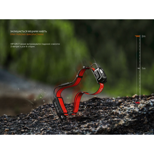 Фонарь налобный Fenix ​​HP12R-TRd красный