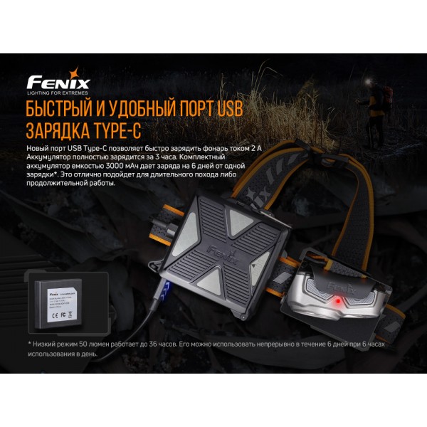 Фонарь налобный Fenix ​​HP16R + аккумулятор, кабель USB 