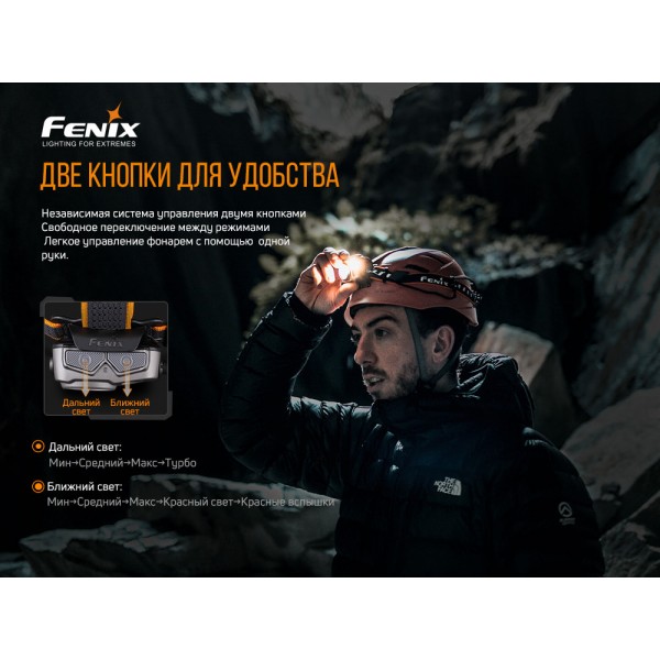 Фонарь налобный Fenix ​​HP16R + аккумулятор, кабель USB 