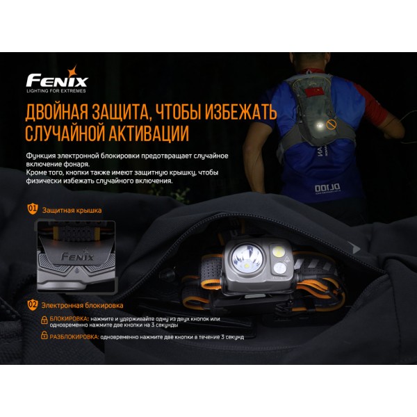 Фонарь налобный Fenix ​​HP16R + аккумулятор, кабель USB 