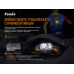 Фонарь налобный Fenix ​​HP16R + аккумулятор, кабель USB 