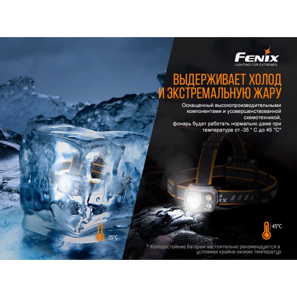 Фонарь налобный Fenix ​​HP16R + аккумулятор, кабель USB 