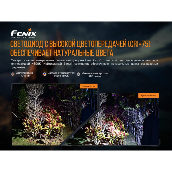 Фонарь налобный Fenix ​​HP16R + аккумулятор, кабель USB 