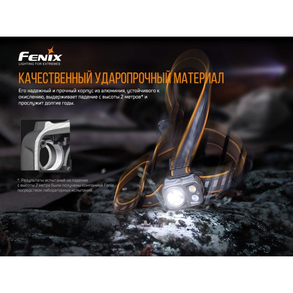 Ліхтар налобний Fenix HP16R + аккумулятор, кабель USB 
