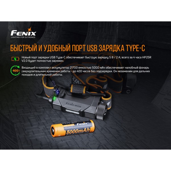 Фонарь налобный Fenix ​​HP25R V2.0 
