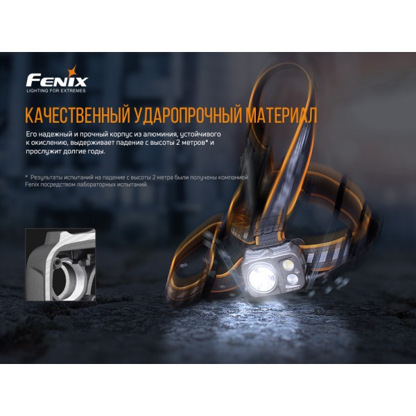 Фонарь налобный Fenix ​​HP25R V2.0 