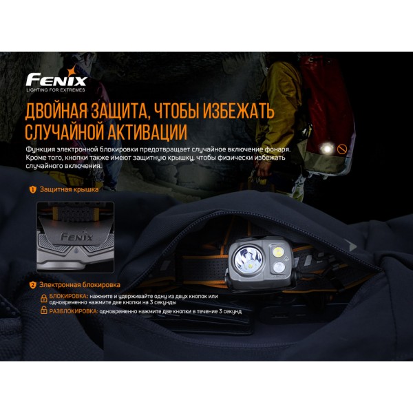 Фонарь налобный Fenix ​​HP25R V2.0 