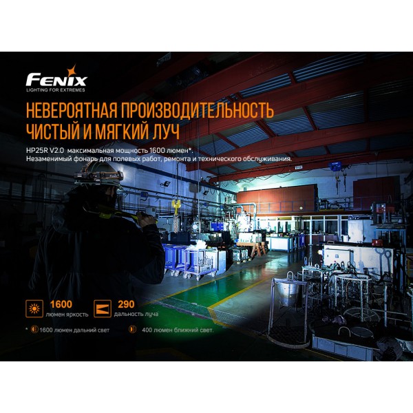 Фонарь налобный Fenix ​​HP25R V2.0 