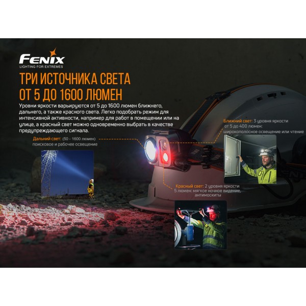 Фонарь налобный Fenix ​​HP25R V2.0 