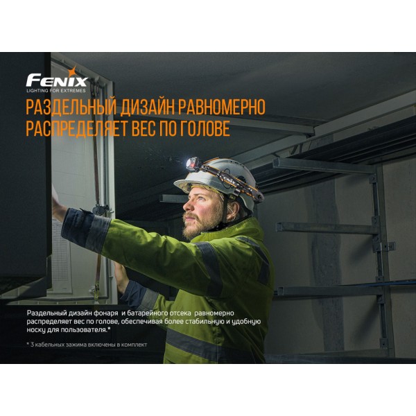 Фонарь налобный Fenix ​​HP25R V2.0 