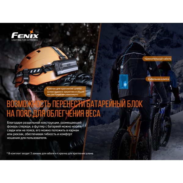 Ліхтар налобний Fenix HP30R V2.0 