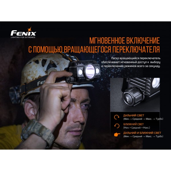 Ліхтар налобний Fenix HP30R V2.0 