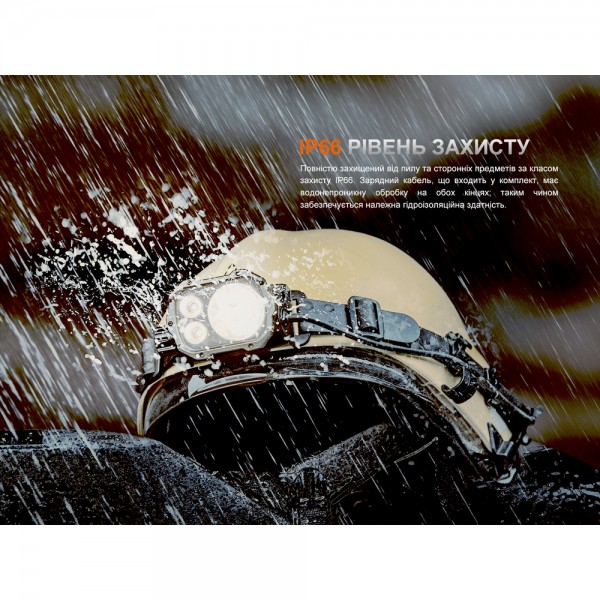 Фонарь налобный Fenix ​​HP35R 