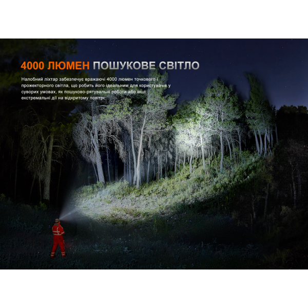 Фонарь налобный Fenix ​​HP35R 