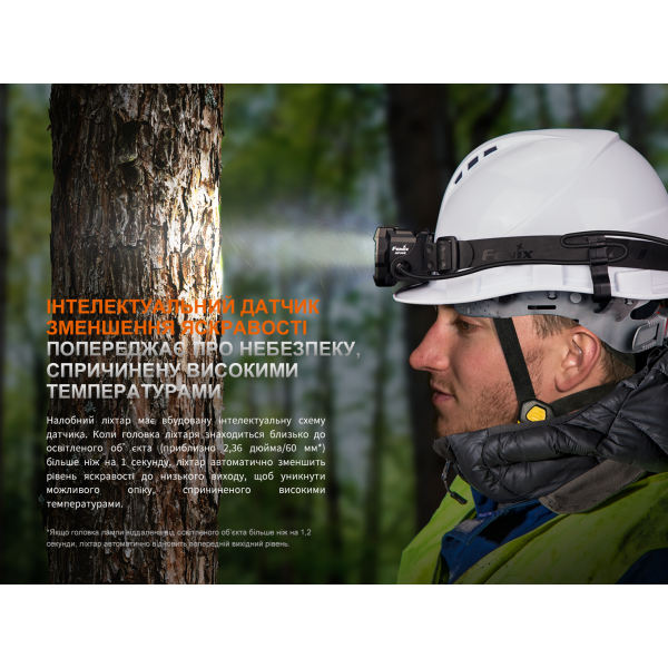 Фонарь налобный Fenix ​​HP35R 