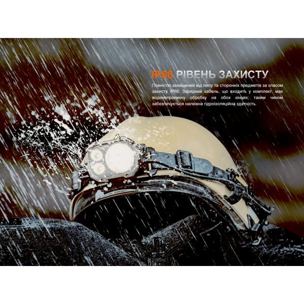 Фонарь налобный Fenix ​​HP35R 