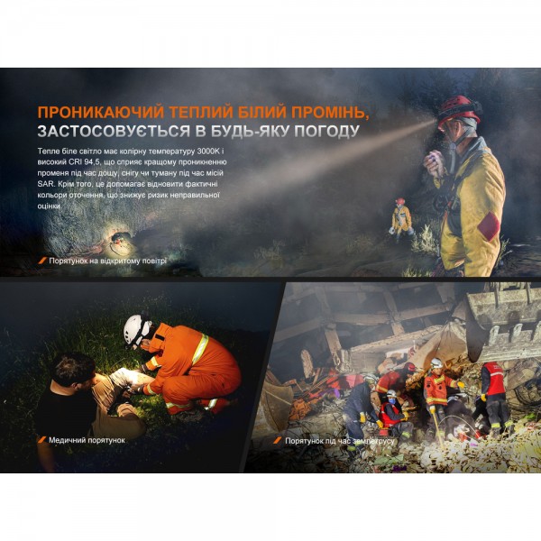 Фонарь налобный Fenix ​​HP35RSAR с огнеупорной повязкой