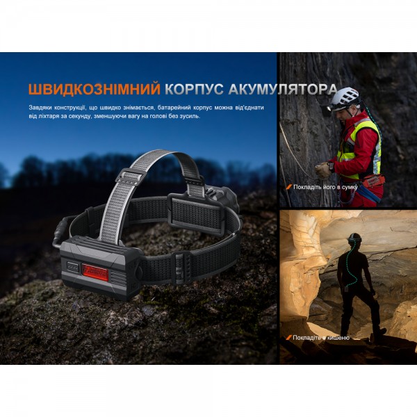 Фонарь налобный Fenix ​​HP35RSAR с огнеупорной повязкой