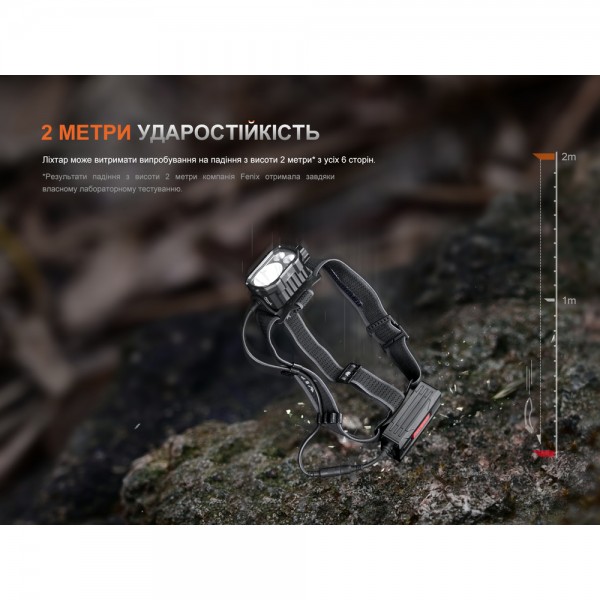 Фонарь налобный Fenix ​​HP35RSAR с огнеупорной повязкой