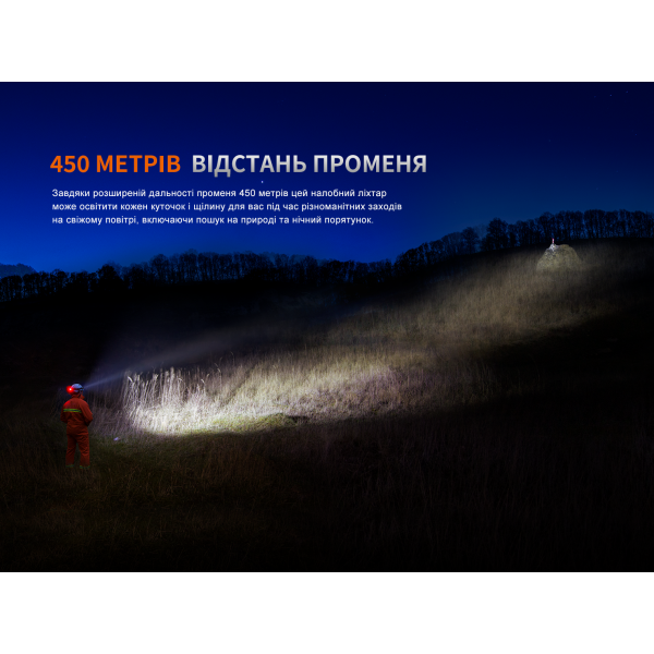 Фонарь налобный Fenix ​​HP35RSAR с огнеупорной повязкой