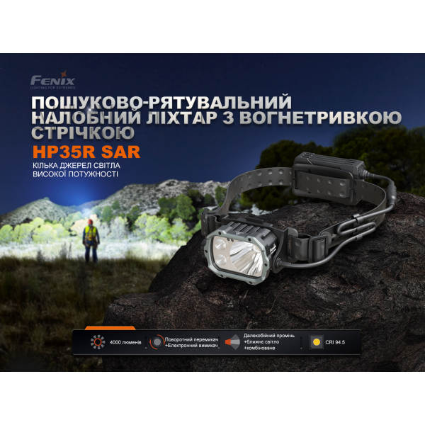 Ліхтар налобний Fenix HP35RSAR з вогнетривкою пов'язкою