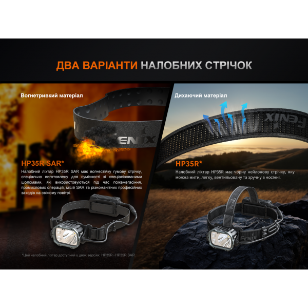 Ліхтар налобний Fenix HP35RSAR з вогнетривкою пов'язкою